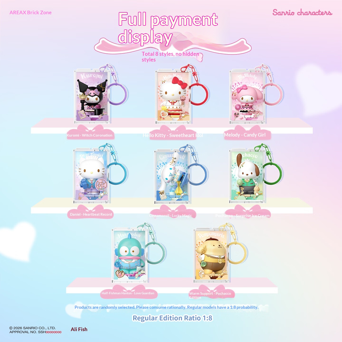Areax Sanrio Characters Buildi - đánh giá và giá Lego Set Technic